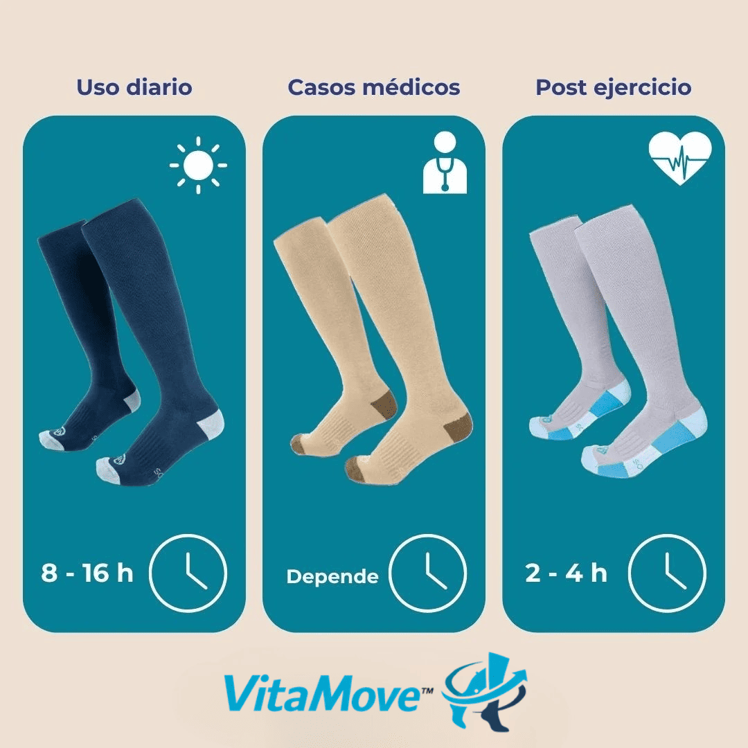 VitaMove™ – Alivia Piernas Cansadas, Hinchazón y Mala Circulación en Minutos