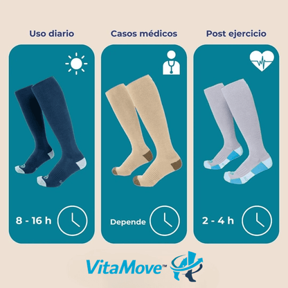VitaMove™ – Alivia Piernas Cansadas, Hinchazón y Mala Circulación en Minutos