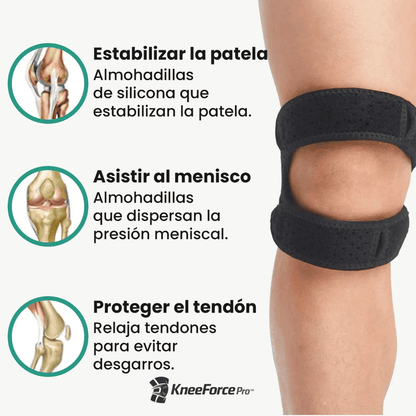 Rodillera Ortopédica Menis Pro – Soporte y Estabilidad para Rodilla