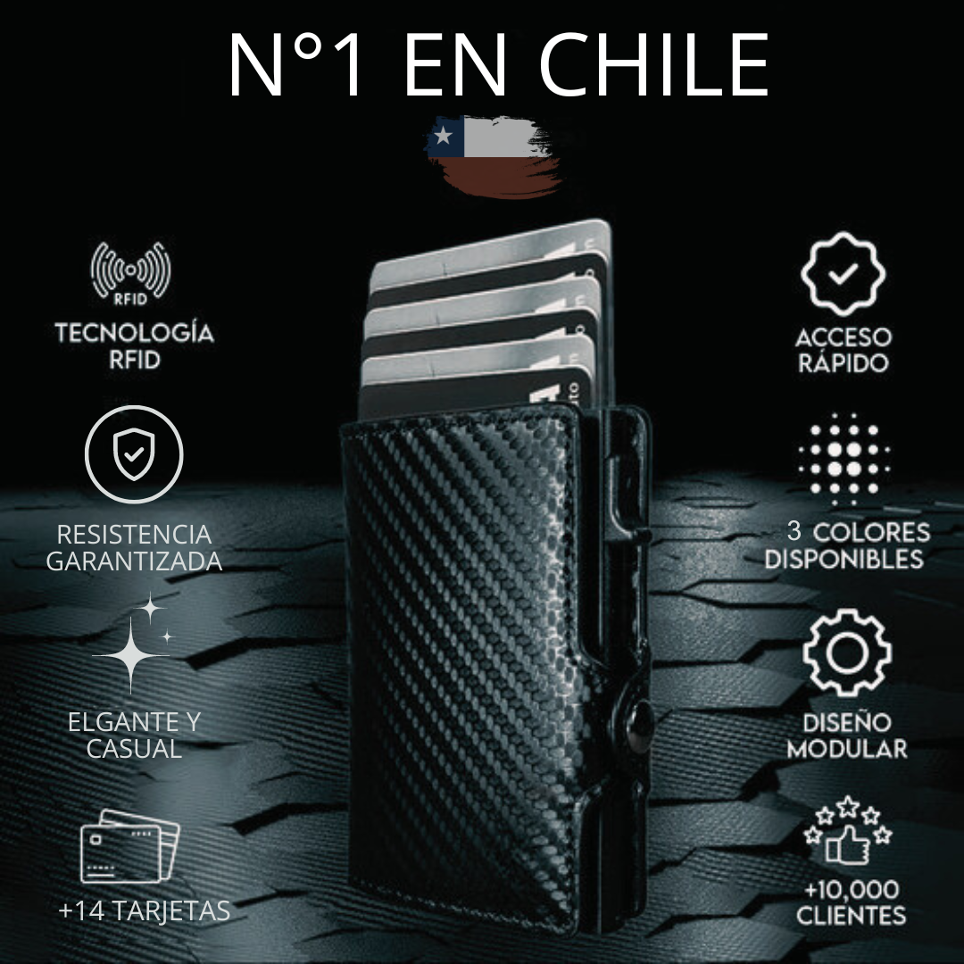 BilleTech ™ - Billetera anticlonación de tarjetas y antirobos