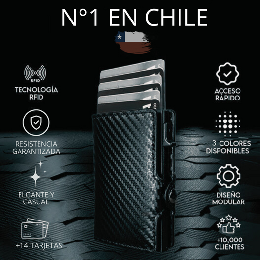 BilleTech ™ - Billetera anticlonación de tarjetas y antirobos